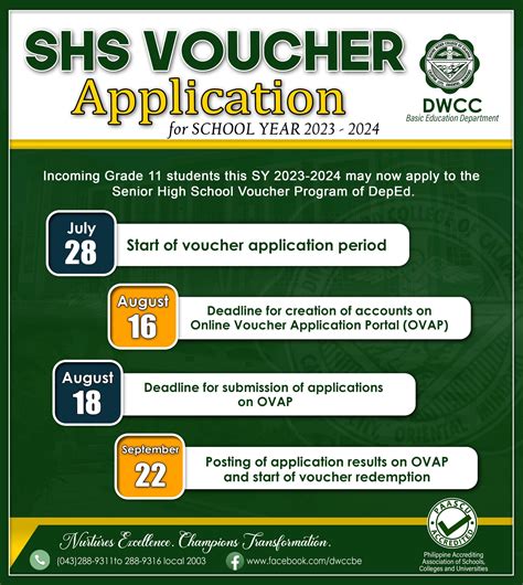 Online application for the SHS Voucher Program for SY 2023 .